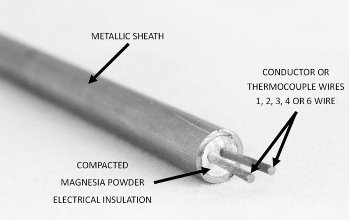 Type câble de K de thermocouple engainé par métal isolé par minerai de 0.25mm imperméable