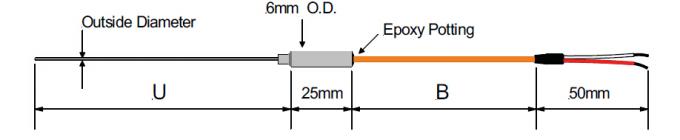 Type duplex sonde de thermocouple chaude de coureur de J avec la transition en plastique pour le moulage par injection