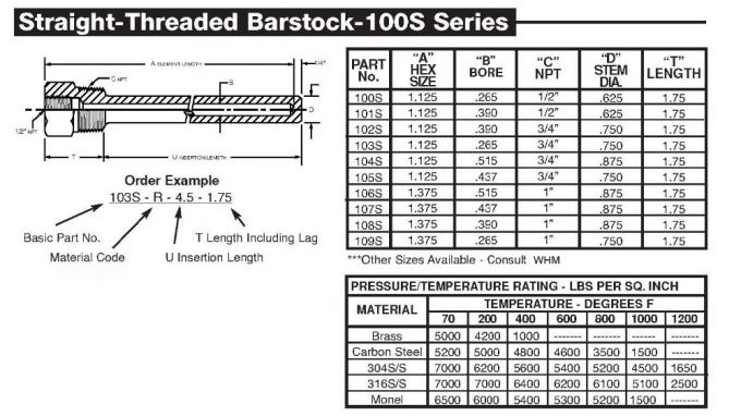 Épaisseur filetée droite du thermowell 1.0mm-10mm d'acier inoxydable de Barstock, service d'OEM