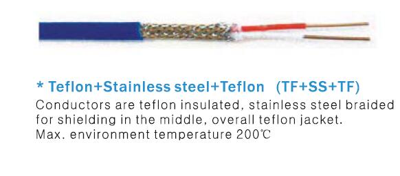 Type de câble compensateur de thermocouple de 20 A.W.G. longue durée de téflon d'isolation de T