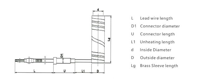 Diamètre de fil de chauffage en laiton de Mini Tubular Resistor Coil Heater 1.8mm