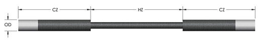 98,5% sic Heater Element Dia 8mm pour les fours électriques à hautes températures