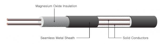 le minerai de 6.0mm a isolé le type de câble de thermocouple K 2/4/6 fils