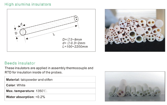 Haute alumine 99,5% isolateurs en céramique du thermocouple AL2O3 avec le noyau quatre