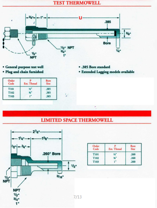 Assemblées standard de Thermowell de thermocouple d'essai de soudure à pénétration complète