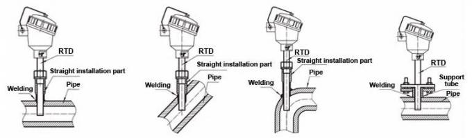Type blindé de K capteur de température de RDT de thermocouple pour le fourneau électrique