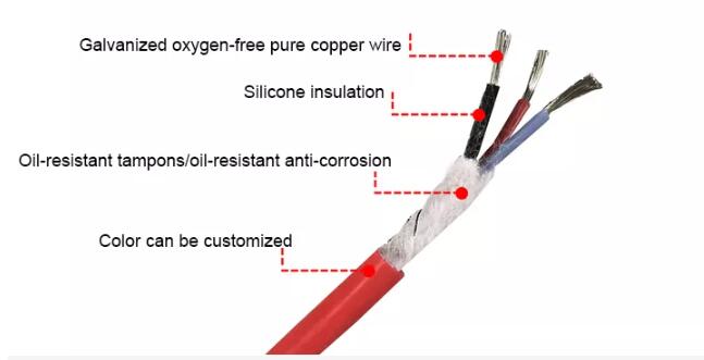 Noyau 3 220v résistant à la chaleur de silicone de câble à hautes températures à haute tension en caoutchouc