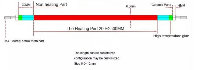 Appareil de chauffage divers de système chaud de coureur ou système chaud électrique de coureur de Heater Use