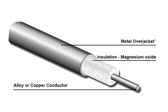 Type K/N/T/J/N/B/S/R câble thermocouple isolant minéral Mi câble industriel