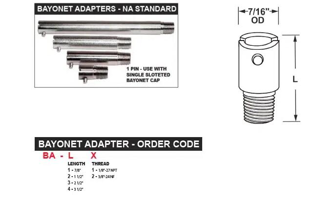 SS304/SS316/Brass/Nickel plated Steel Adapter & Bayonet & Pot Thermocouple Accessoires